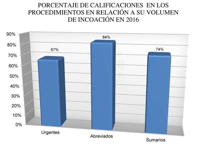 2017-1635_Cap04_Graf 23.jpg